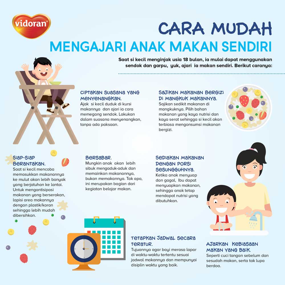 Cara Mudah Mengajari Anak Makan Sendiri