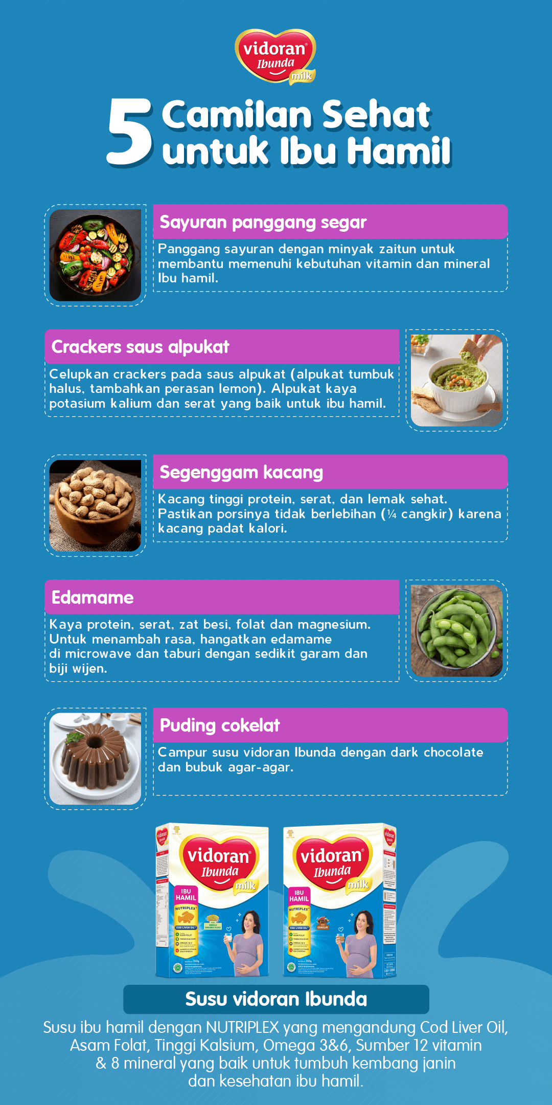 5 Camilan Sehat untuk Ibu Hamil