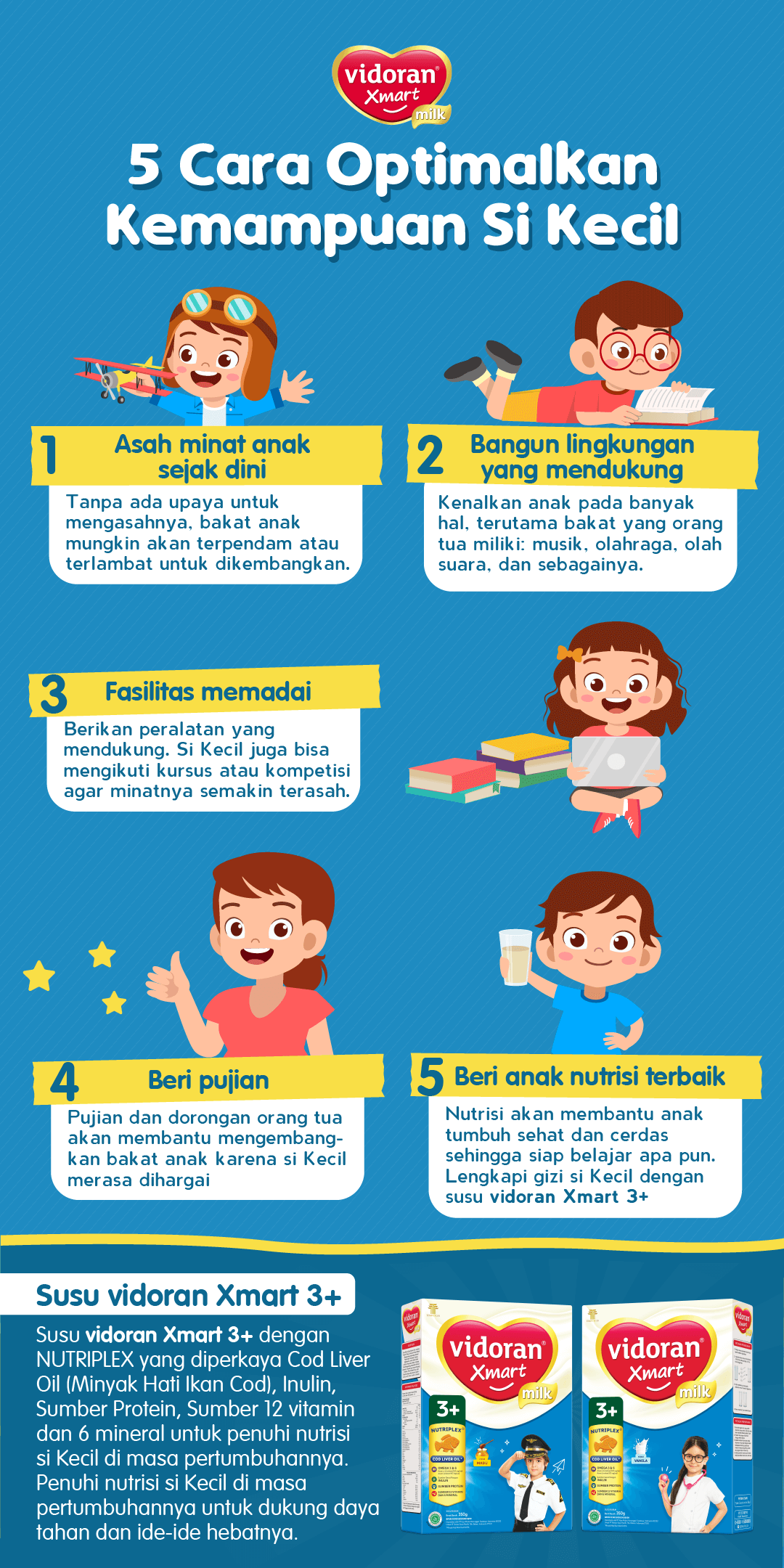 5 Cara Optimalkan Kemampuan Si Kecil