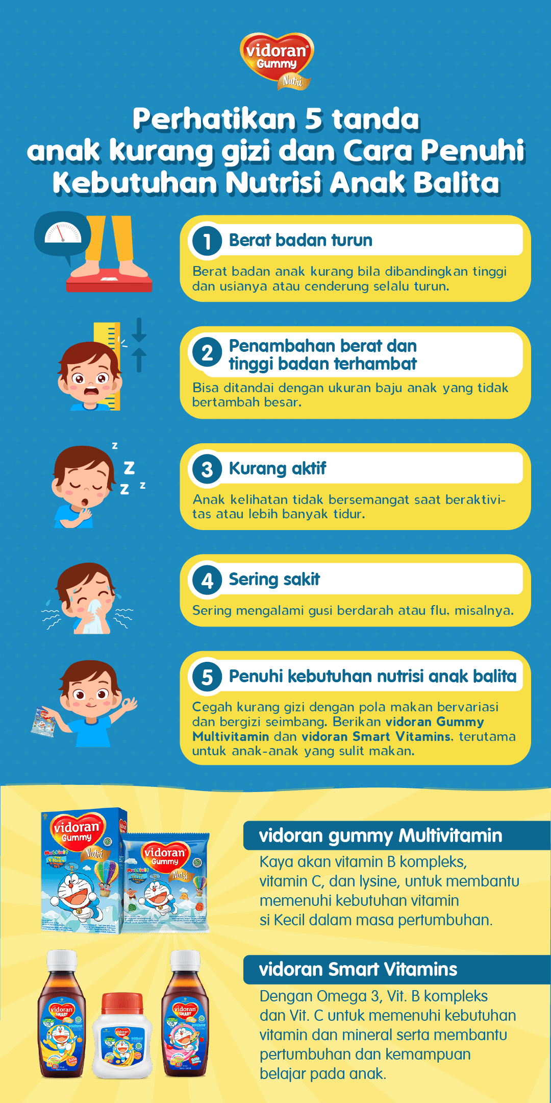 Perhatikan 5 Tanda Anak Kurang Gizi dan Cara Penuhi Kebutuhan Nutrisi Anak Balita