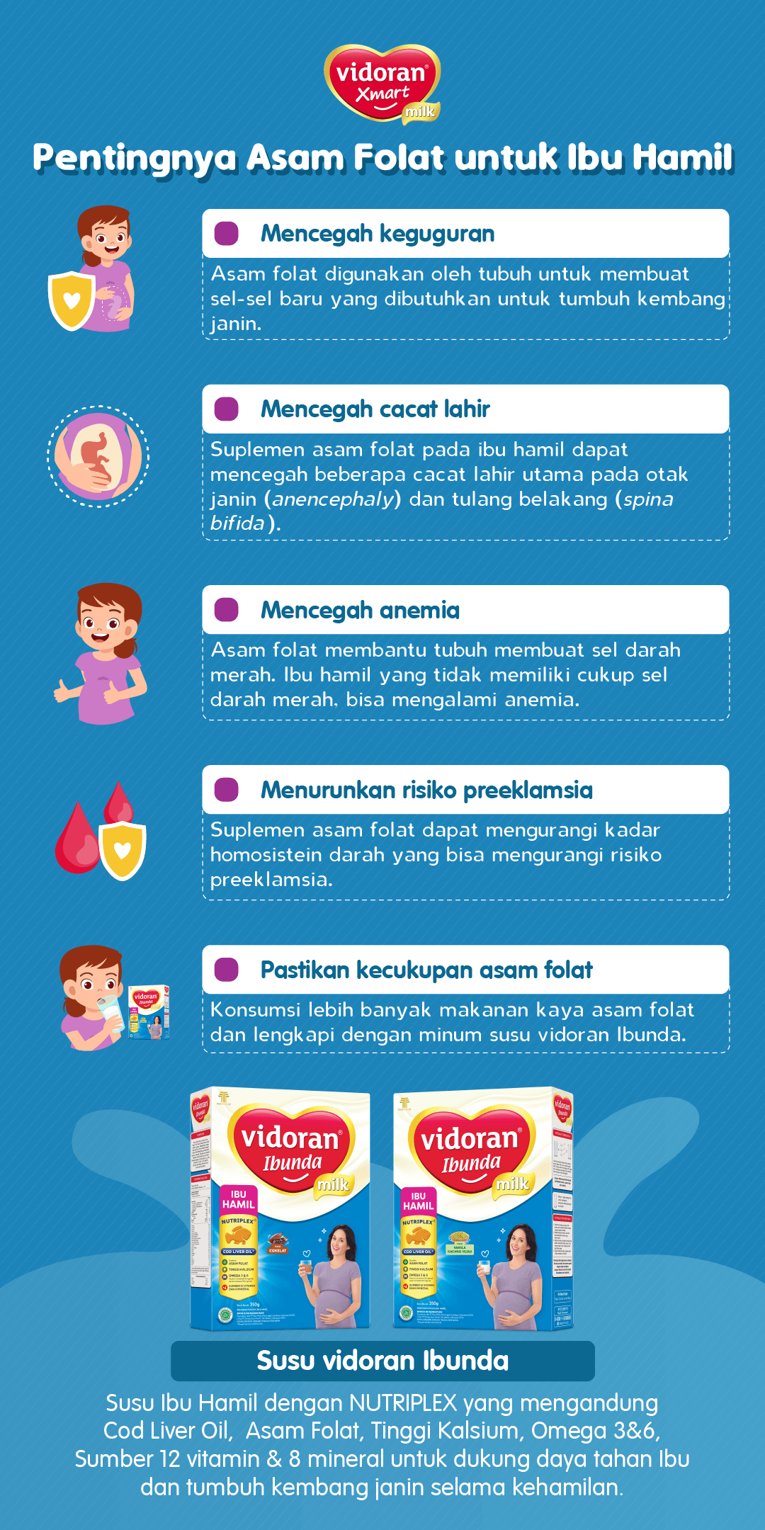 Tips Hamil Nyaman, Jangan Lupakan Pentingnya Asam Folat untuk Ibu Hamil