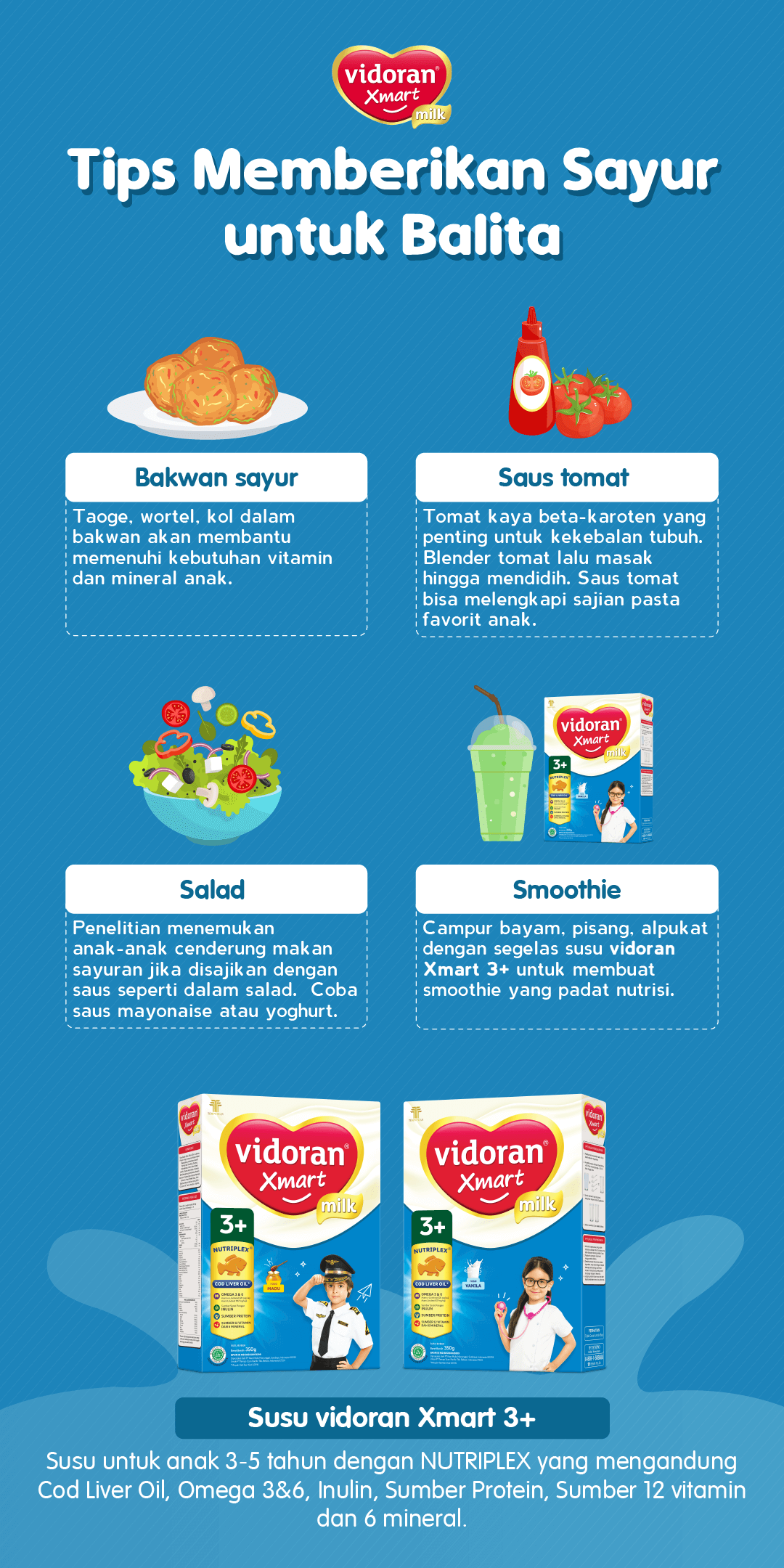 Tips Memberikan Sayur untuk Balita