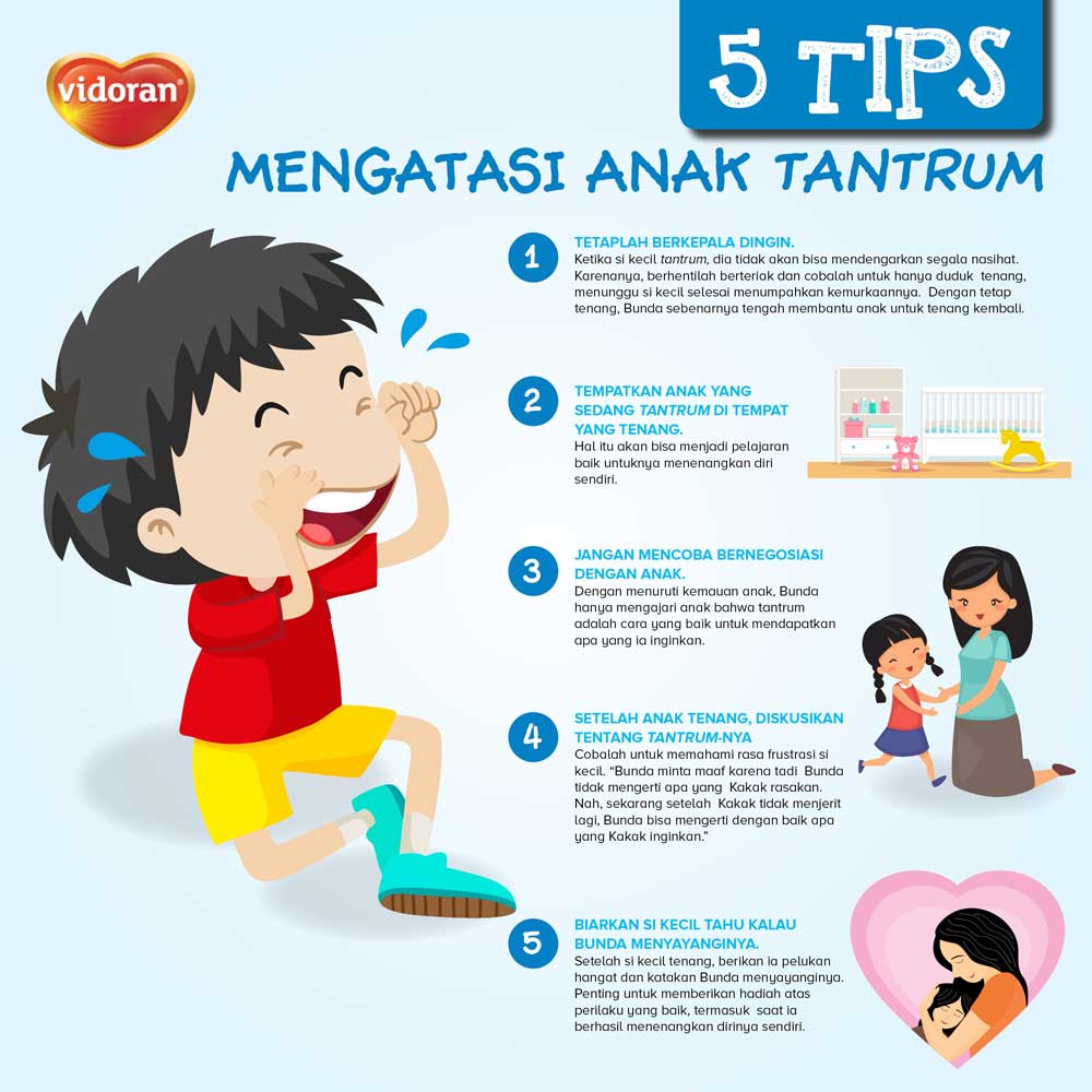 5 Tips Mengatasi Anak Tantrum