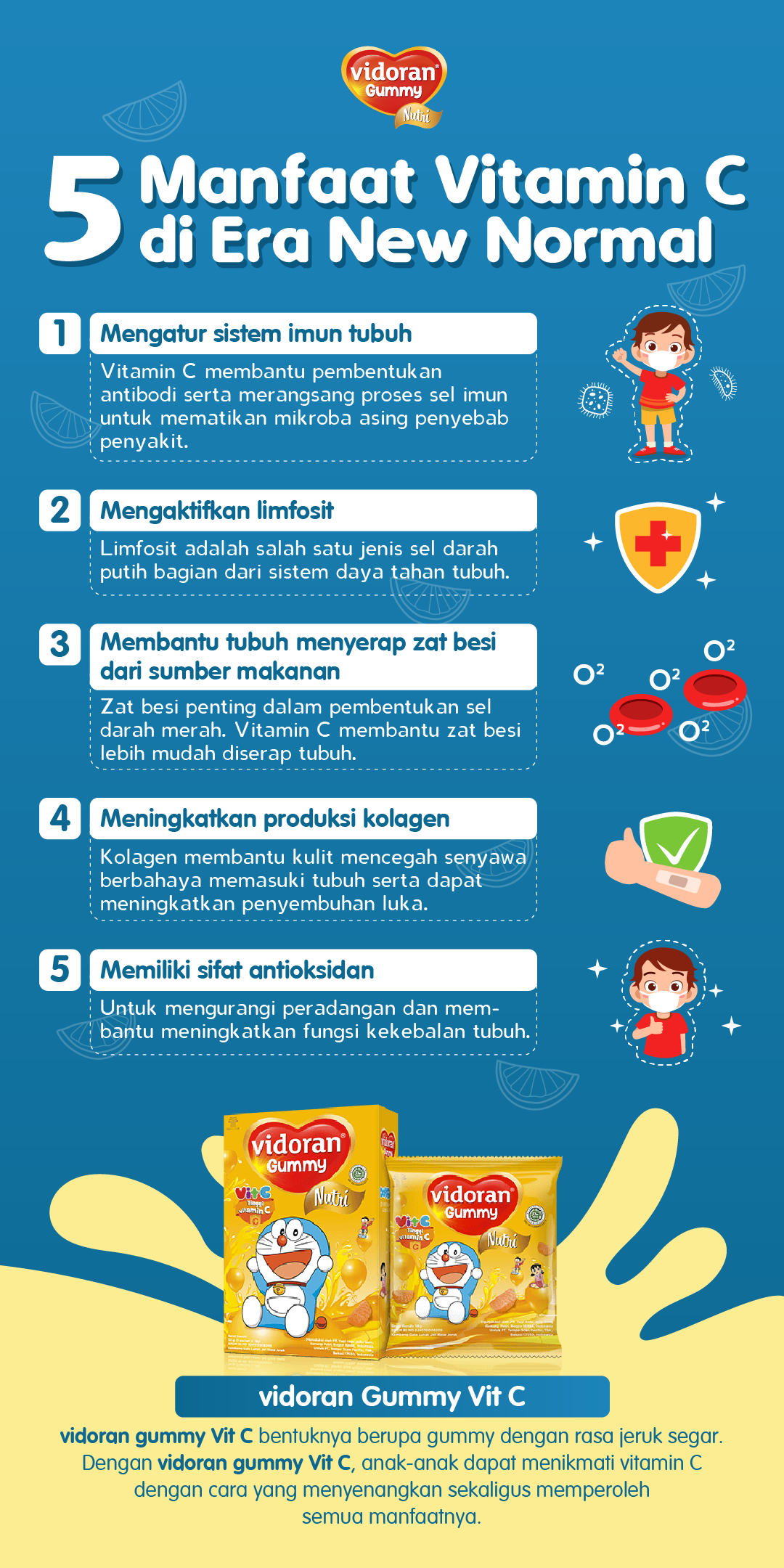 5 Manfaat Vitamin C di Era New Normal, Salah Satunya agar Anak Sehat saat Pandemi