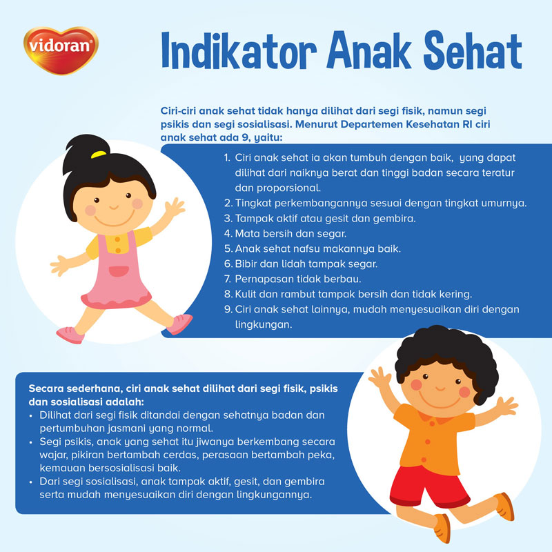 Indikator Anak Sehat