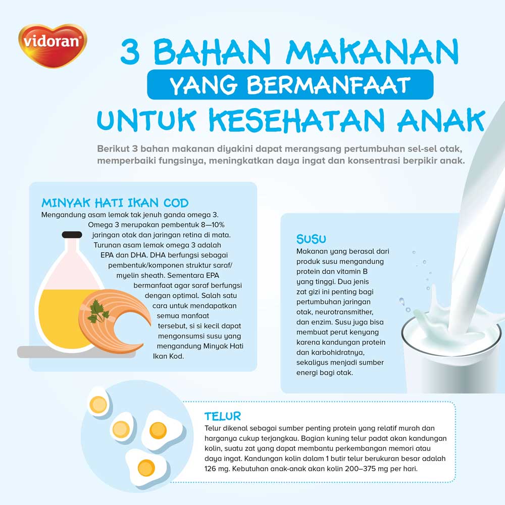 3 Bahan Makan Yang Bermanfaat Untuk Kesehatan Anak