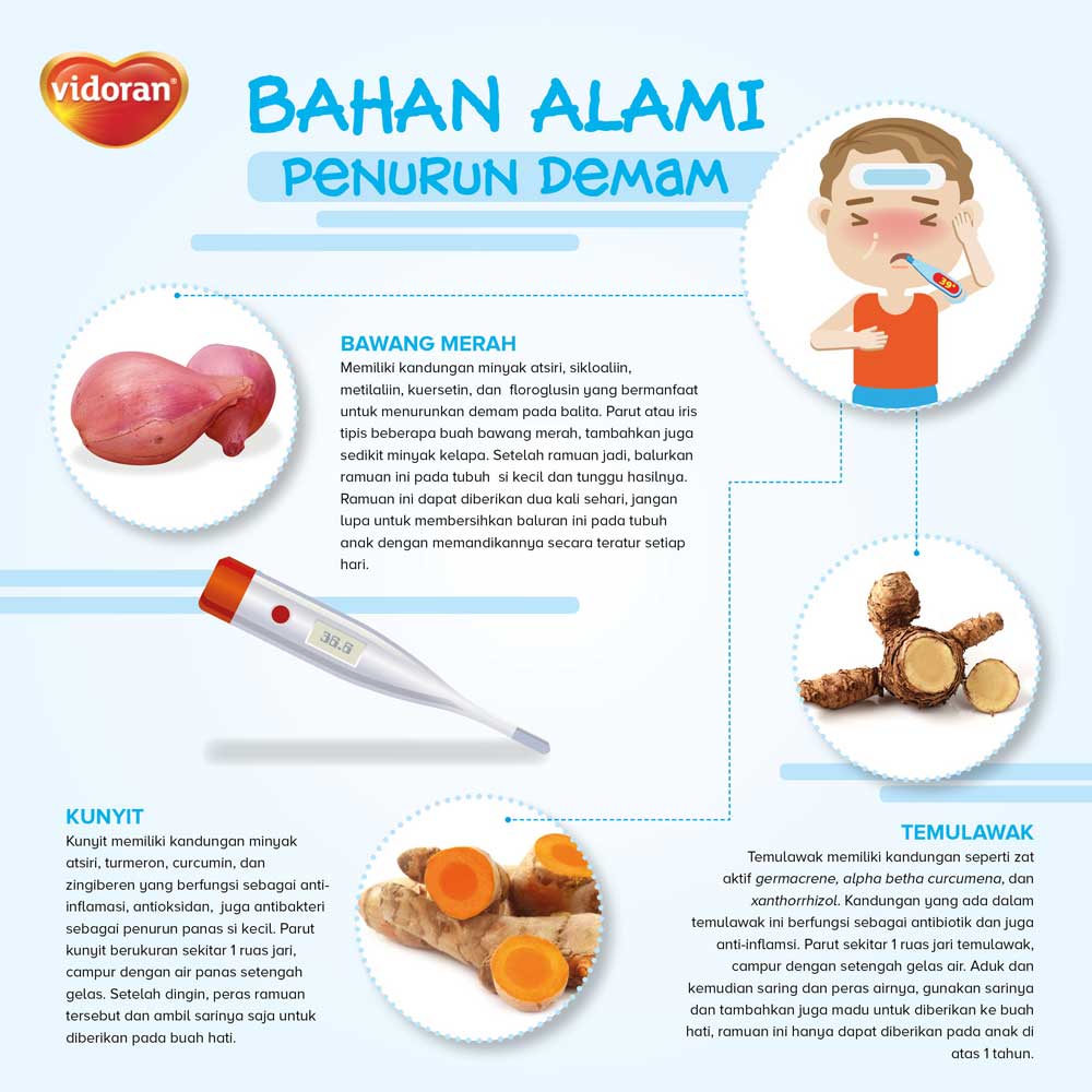 Bahan Alami Penurun Demam