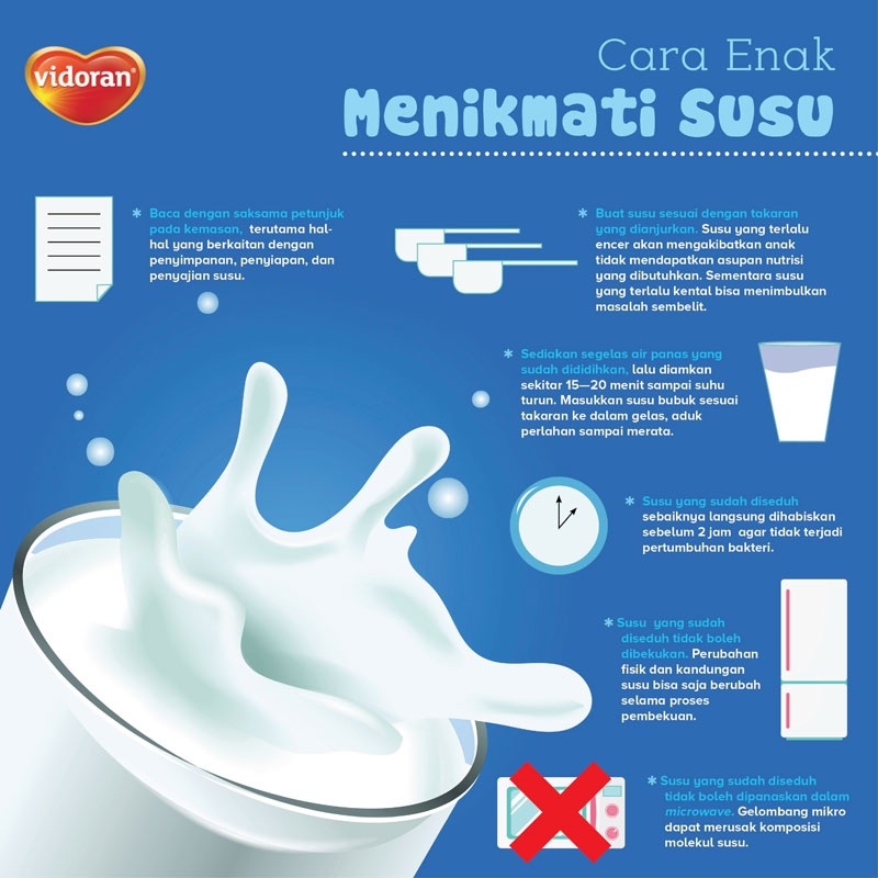 Cara Enak Menikmati Susu