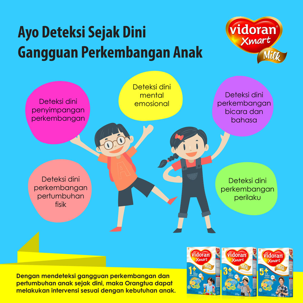 Deteksi Tumbuh Kembang Anak