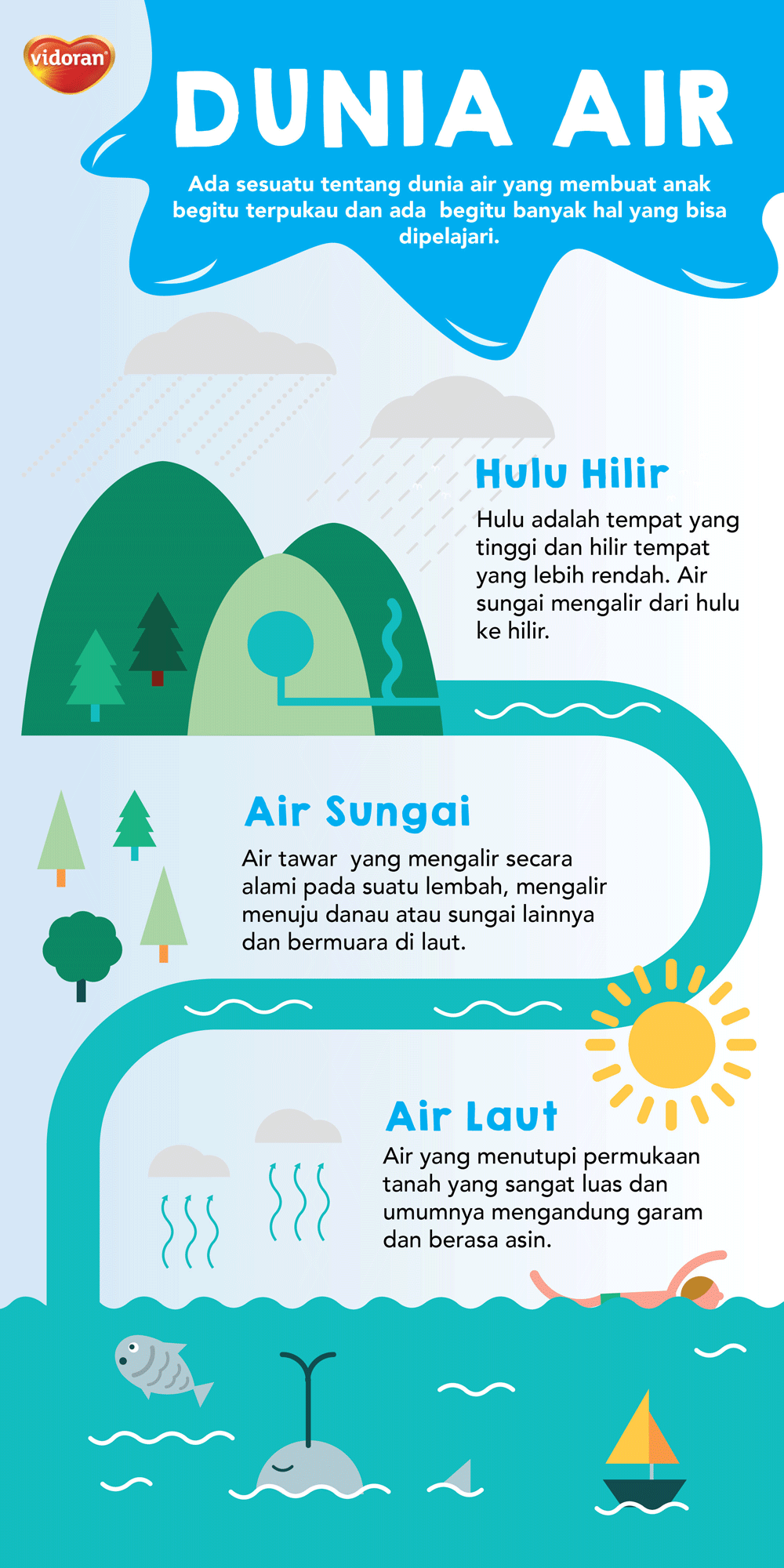 Dunia Air